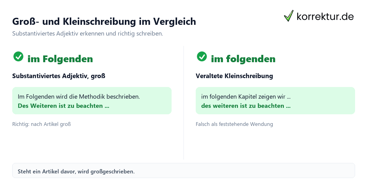 Groß- und Kleinschreibung