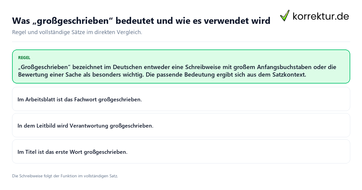 Konkrete Regel und vollständige Beispielsätze zu Was „großgeschrieben“ bedeutet und wie es verwendet wird