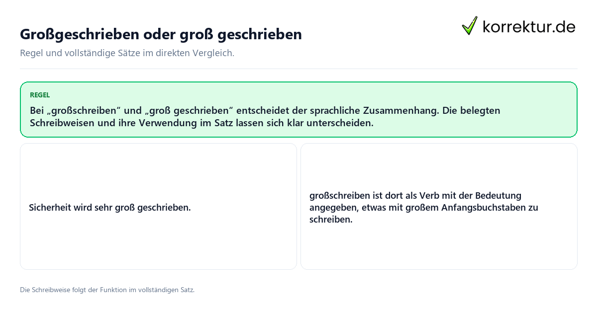 Konkrete Regel und vollständige Beispielsätze zu Großgeschrieben oder groß geschrieben