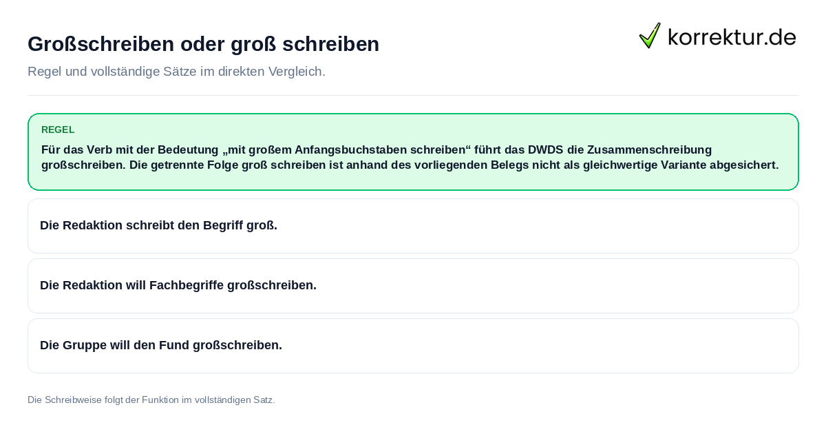 Konkrete Regel und vollständige Beispielsätze zu Großschreiben oder groß schreiben
