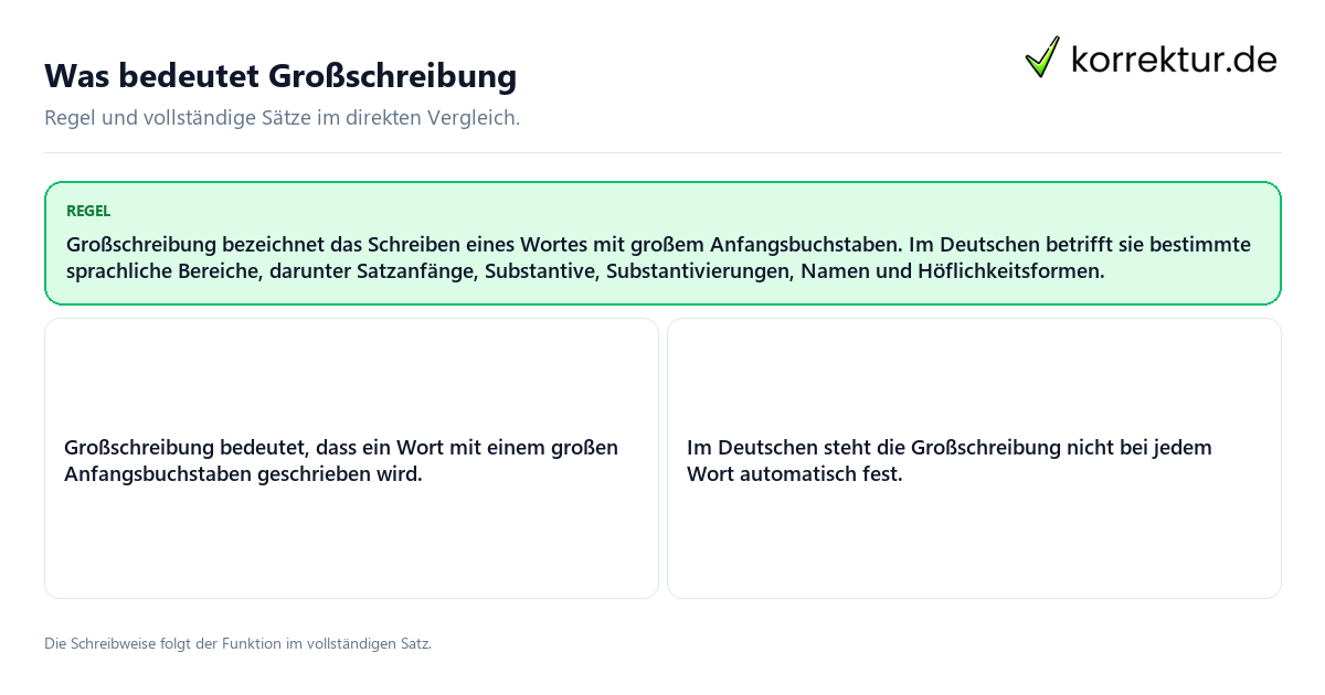 Konkrete Regel und vollständige Beispielsätze zu Was bedeutet Großschreibung