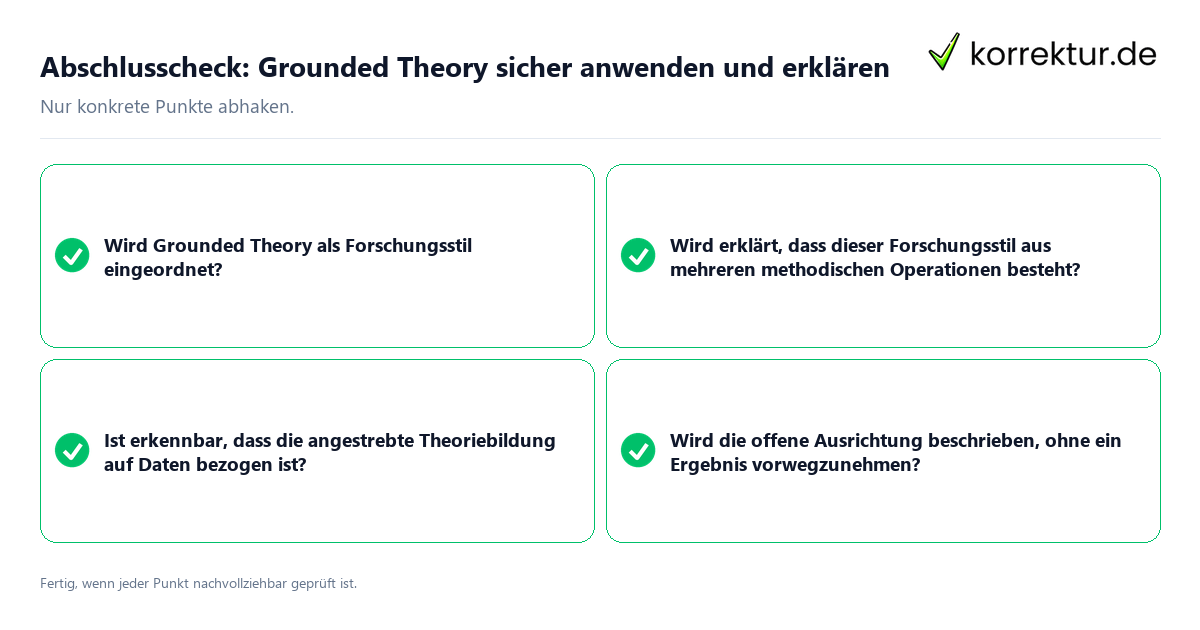 Abschlusscheck: Grounded Theory sicher anwenden und erklären Konkreter Abschlusscheck zu Grounded Theory sicher anwenden und erklären
