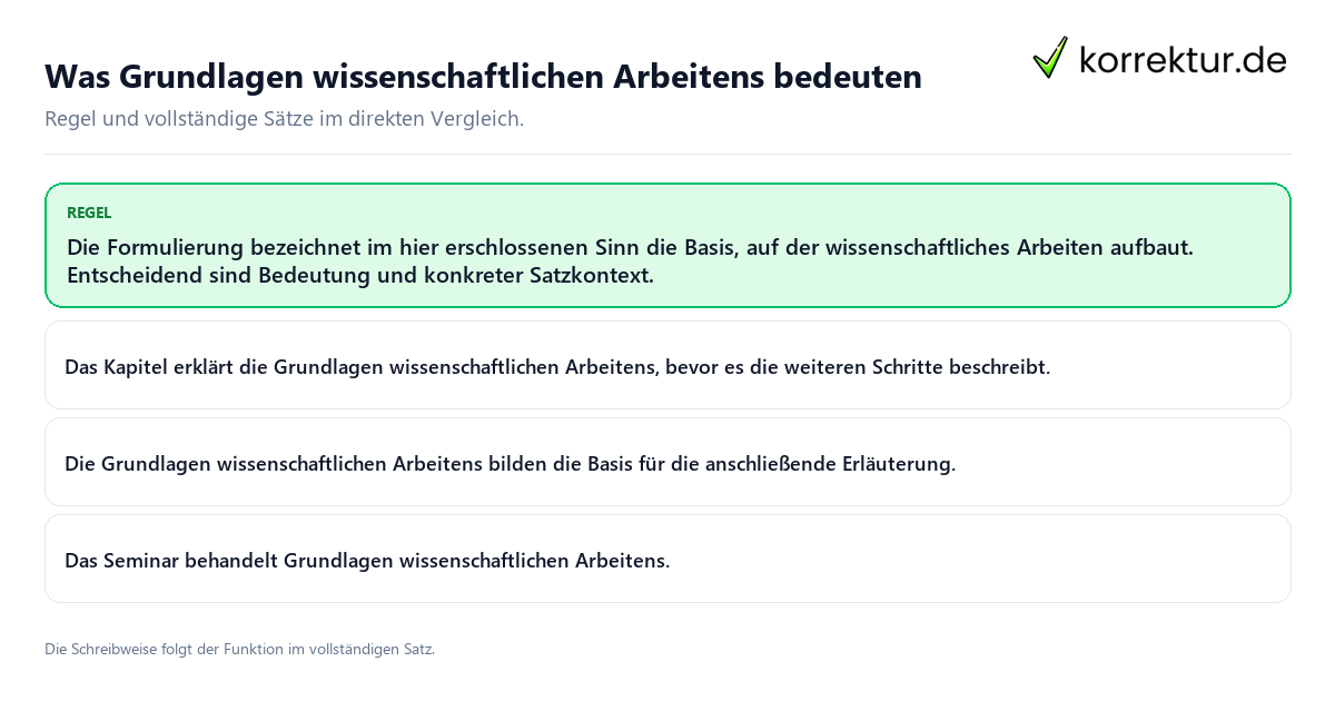 Konkrete Regel und vollständige Beispielsätze zu Was Grundlagen wissenschaftlichen Arbeitens bedeuten