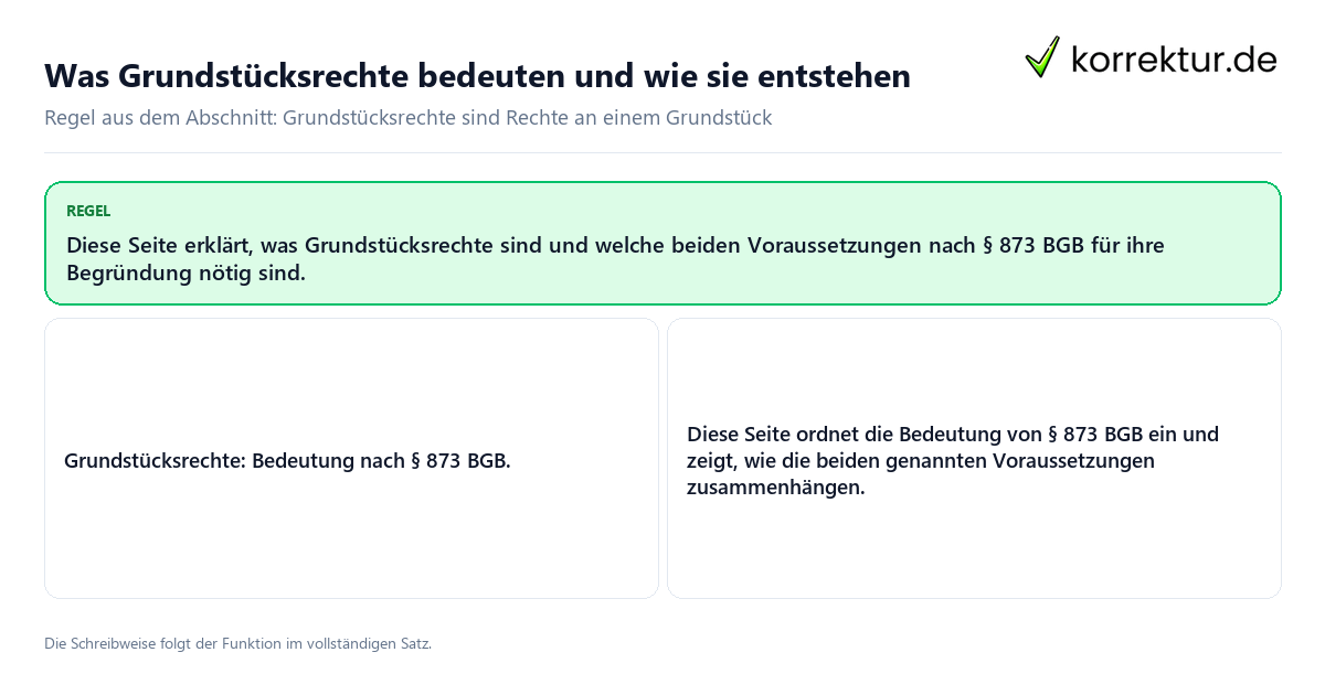 Was Grundstücksrechte bedeuten und wie sie entstehen Konkrete Regel und vollständige Beispielsätze zu Was Grundstücksrechte bedeuten und wie sie