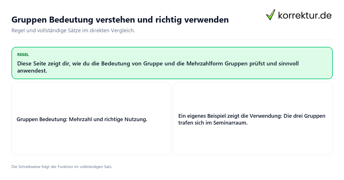 Konkrete Regel und vollständige Beispielsätze zu Gruppen Bedeutung verstehen und richtig verwenden