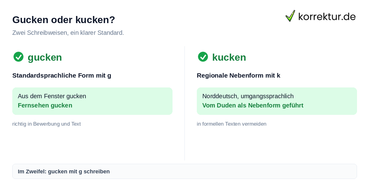 Gucken oder kucken richtig schreiben: Vergleich der Schreibweisen