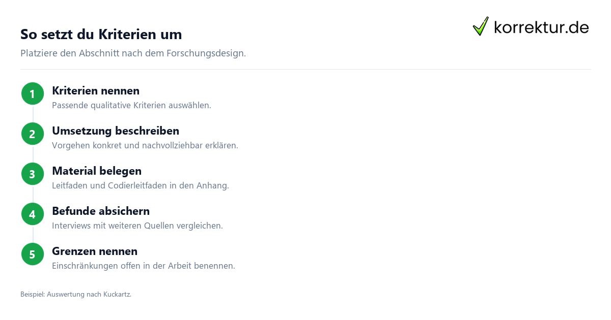 Gütekriterien qualitativer Forschung erklärt, Umsetzung in der Bachelorarbeit