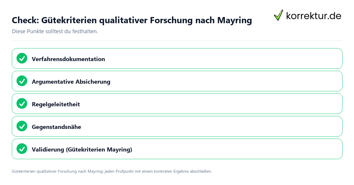 Gütekriterien qualitativer Forschung nach Mayring mit einer themenspezifischen Checkliste