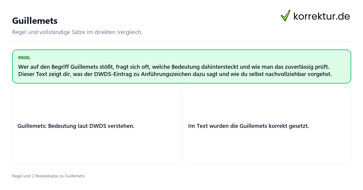 Konkrete Regel und vollständige Beispielsätze zu Guillemets