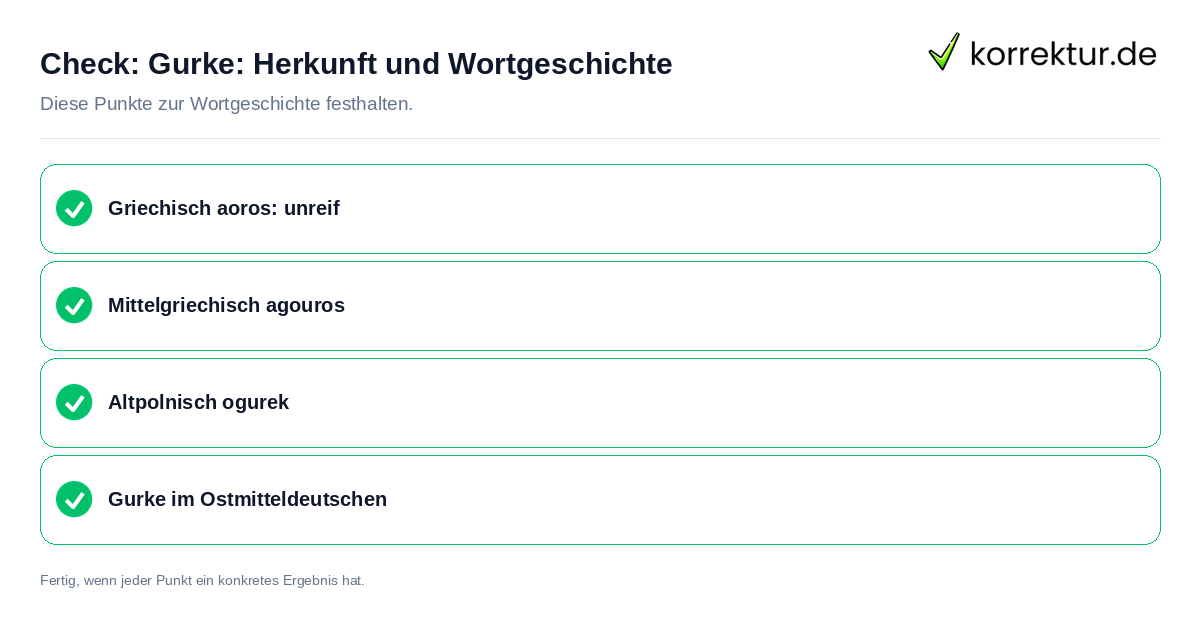 Gurke: Herkunft und Wortgeschichte: Prüfliste mit vier Punkten