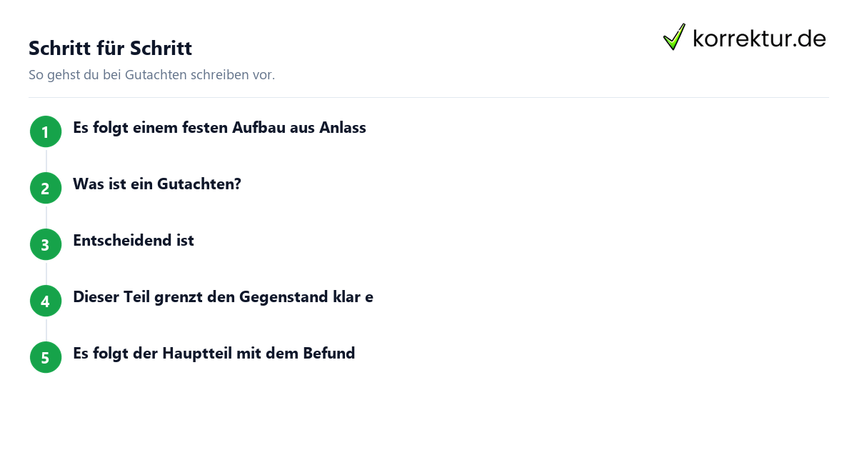 Schritt für Schritt Gutachten schreiben: Schritte