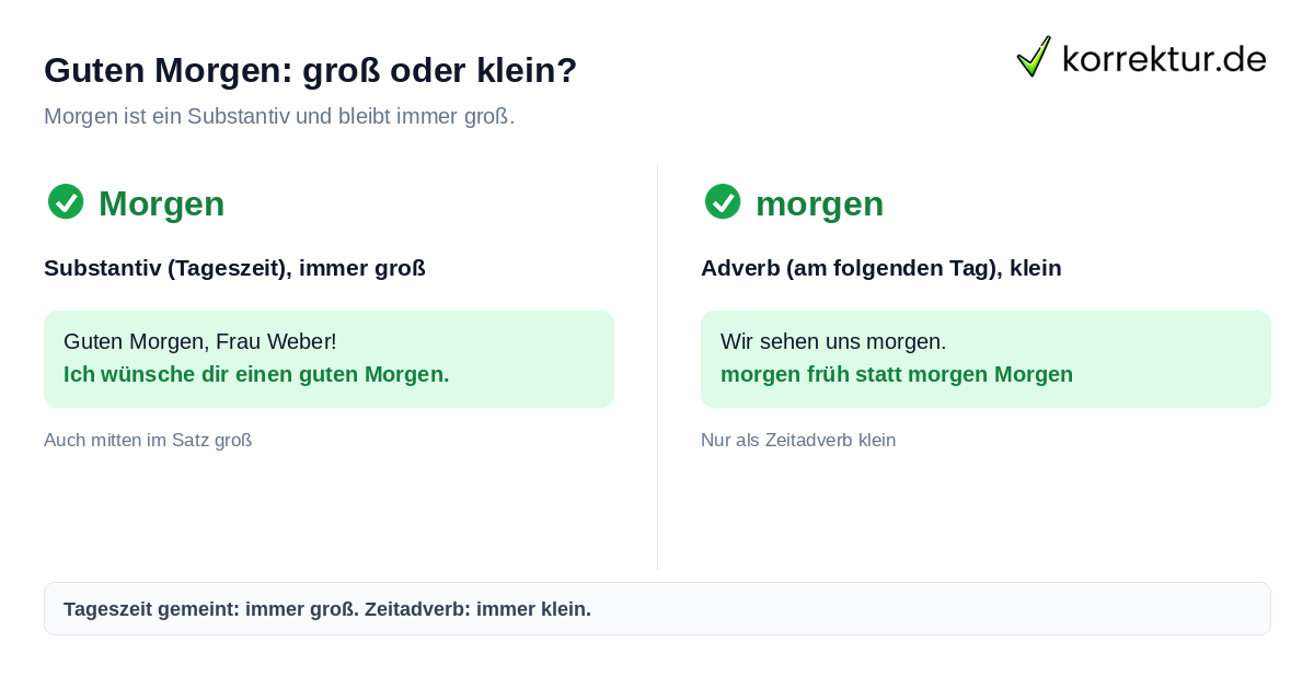 Guten Morgen groß oder klein: Substantiv Morgen immer groß