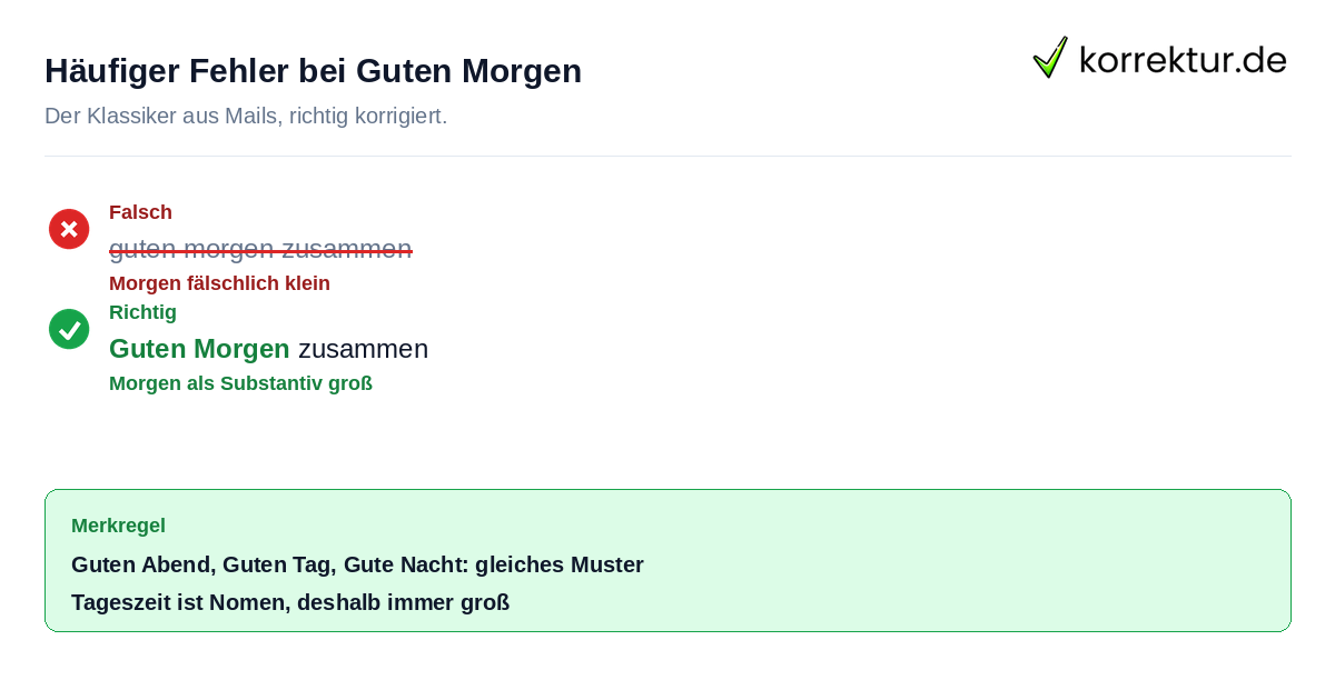 Guten Morgen richtig schreiben: Rechtschreibfehler korrigiert