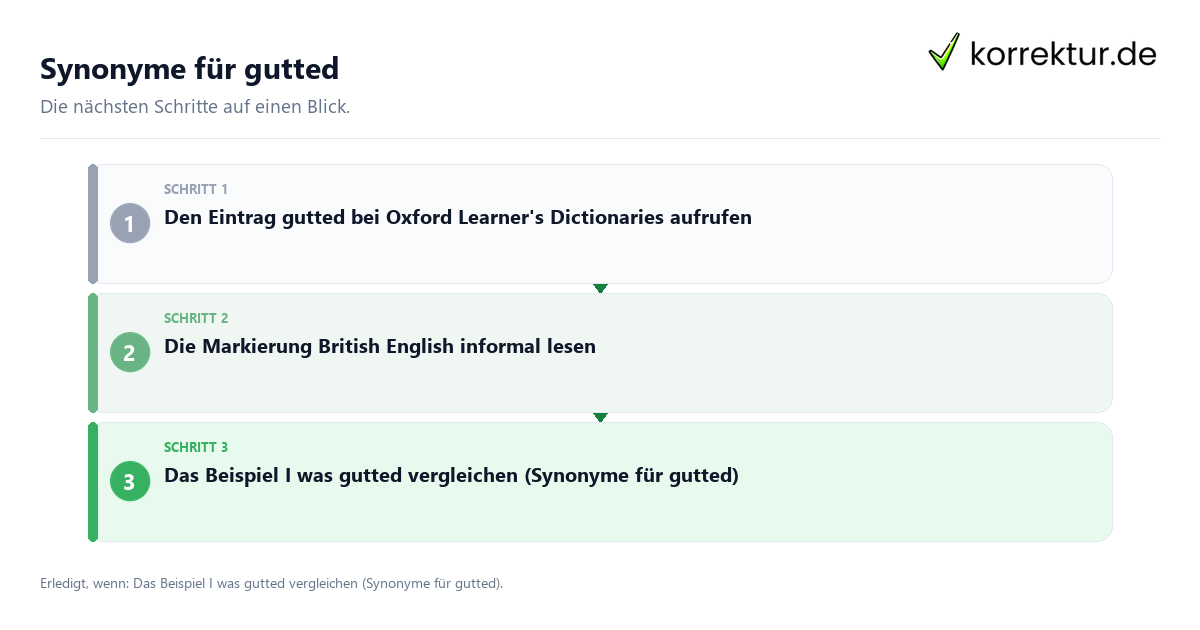 Synonyme für gutted Synonyme für gutted mit einem Ablauf aus Prüfung, Kontakt und Dokumentation