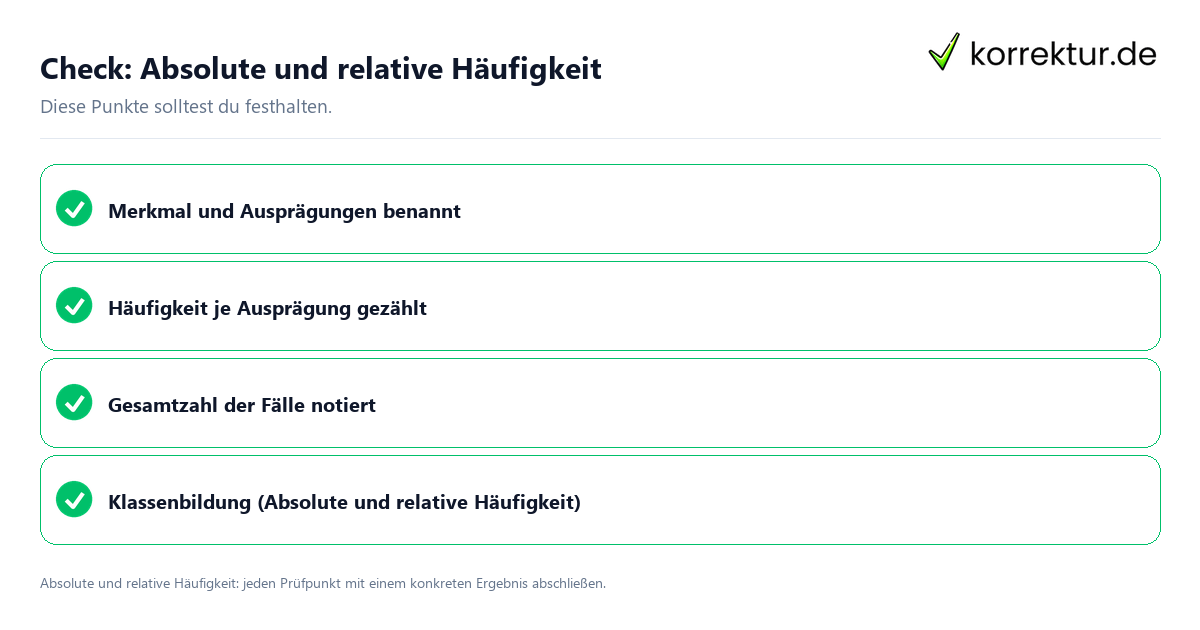 Check: Absolute und relative Häufigkeit Absolute und relative Häufigkeit mit einer themenspezifischen Checkliste