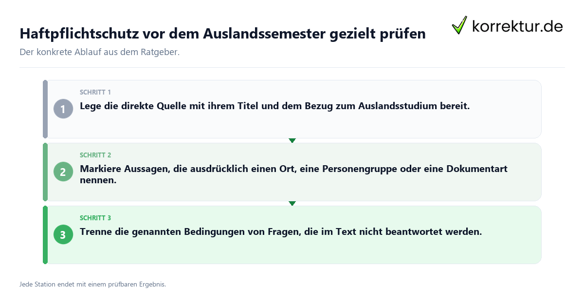 Haftpflichtschutz vor dem Auslandssemester gezielt prüfen Konkrete Schritte zu Haftpflichtschutz vor dem Auslandssemester gezielt prüfen