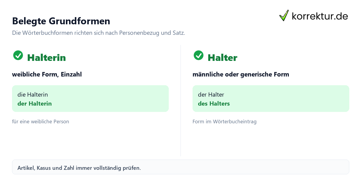 Belegte Grundformen Halter richtig gendern: Diese Formen gibt es, Halterin und Halter im Vergleich