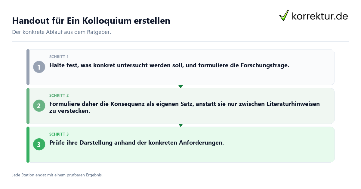 Konkrete Schritte zu Handout für Ein Kolloquium erstellen