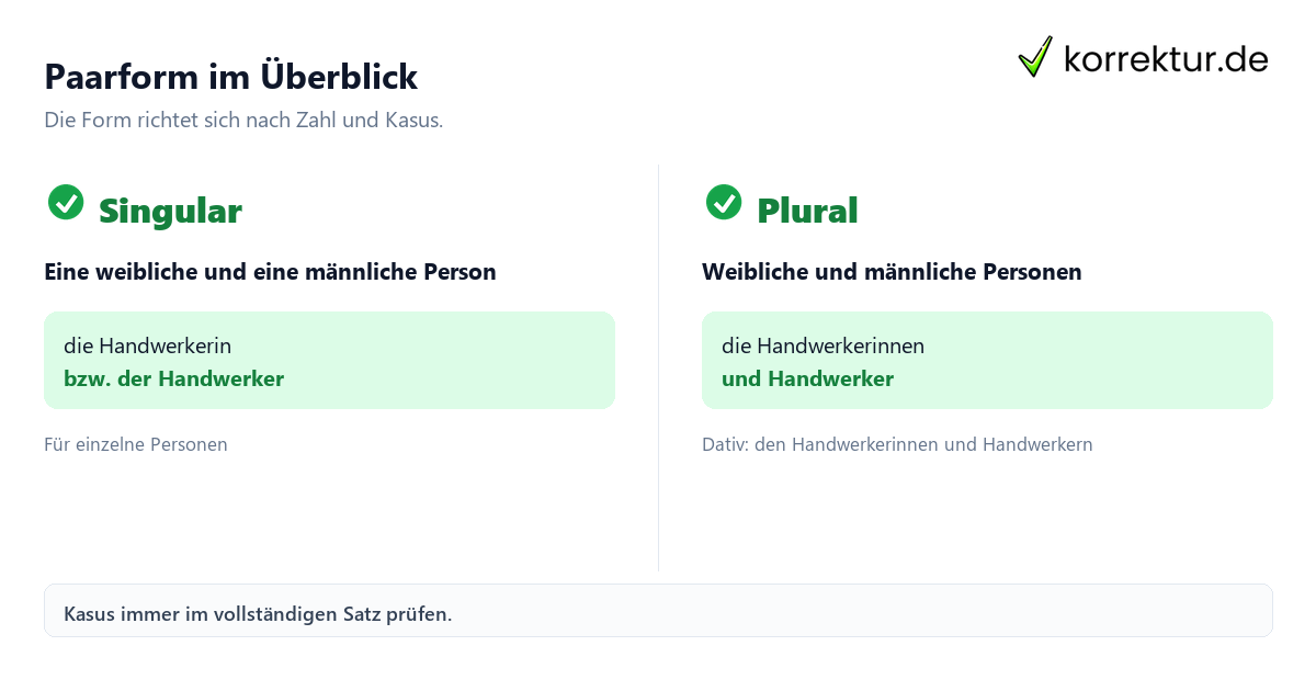 Paarform im Überblick Handwerker richtig gendern: passende Formen im Überblick mit Paarformen