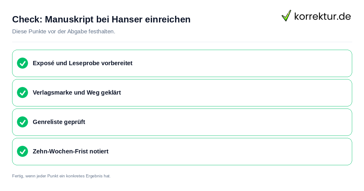 Manuskript bei Hanser einreichen: Prüfliste mit vier Punkten