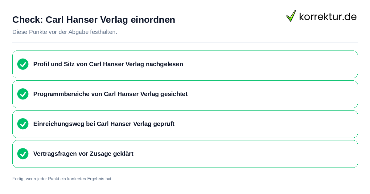 Check: Carl Hanser Verlag einordnen Carl Hanser Verlag einordnen: Prüfliste mit vier Punkten