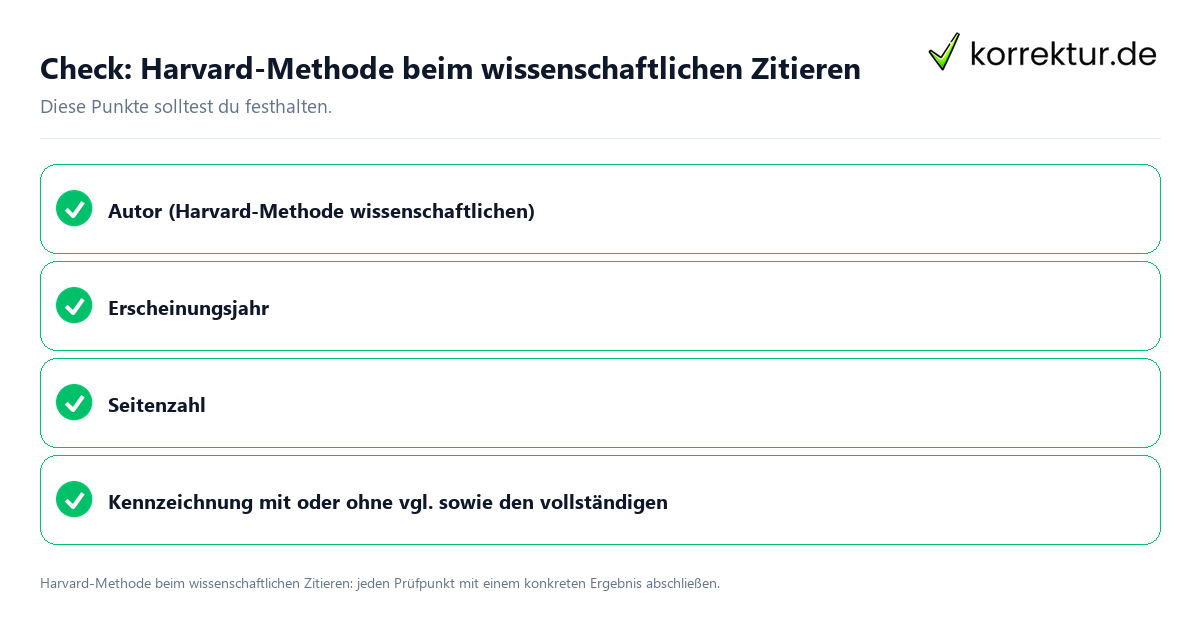 Check: Harvard-Methode beim wissenschaftlichen Zitieren Harvard-Methode beim wissenschaftlichen Zitieren mit einer themenspezifischen Checkliste