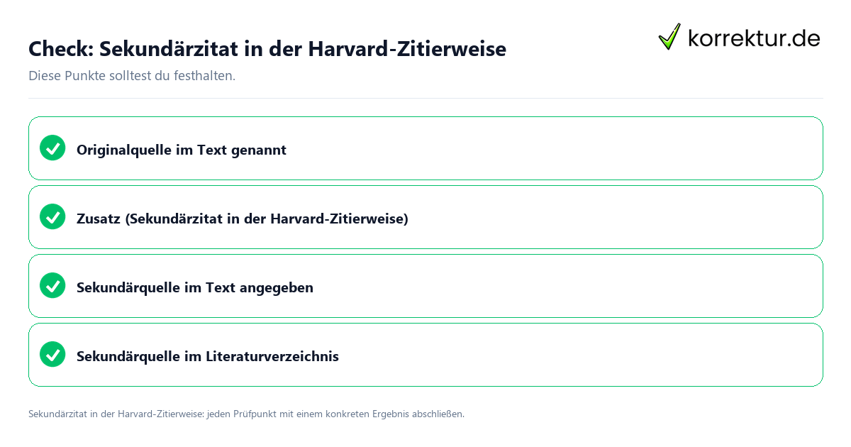Sekundärzitat in der Harvard-Zitierweise mit einer themenspezifischen Checkliste