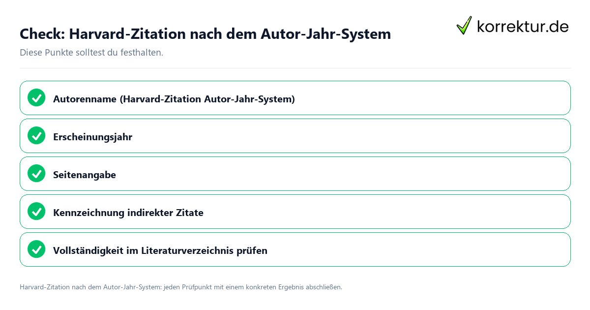 Harvard-Zitation nach dem Autor-Jahr-System mit einer themenspezifischen Checkliste