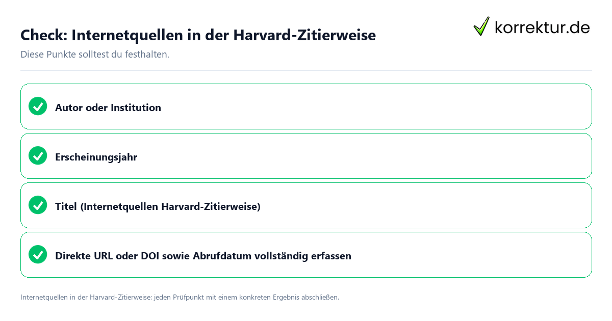 Internetquellen in der Harvard-Zitierweise mit einer themenspezifischen Checkliste