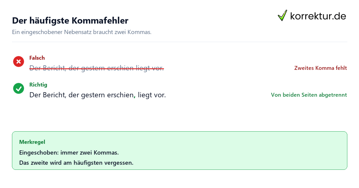 Hauptsatz und Nebensatz