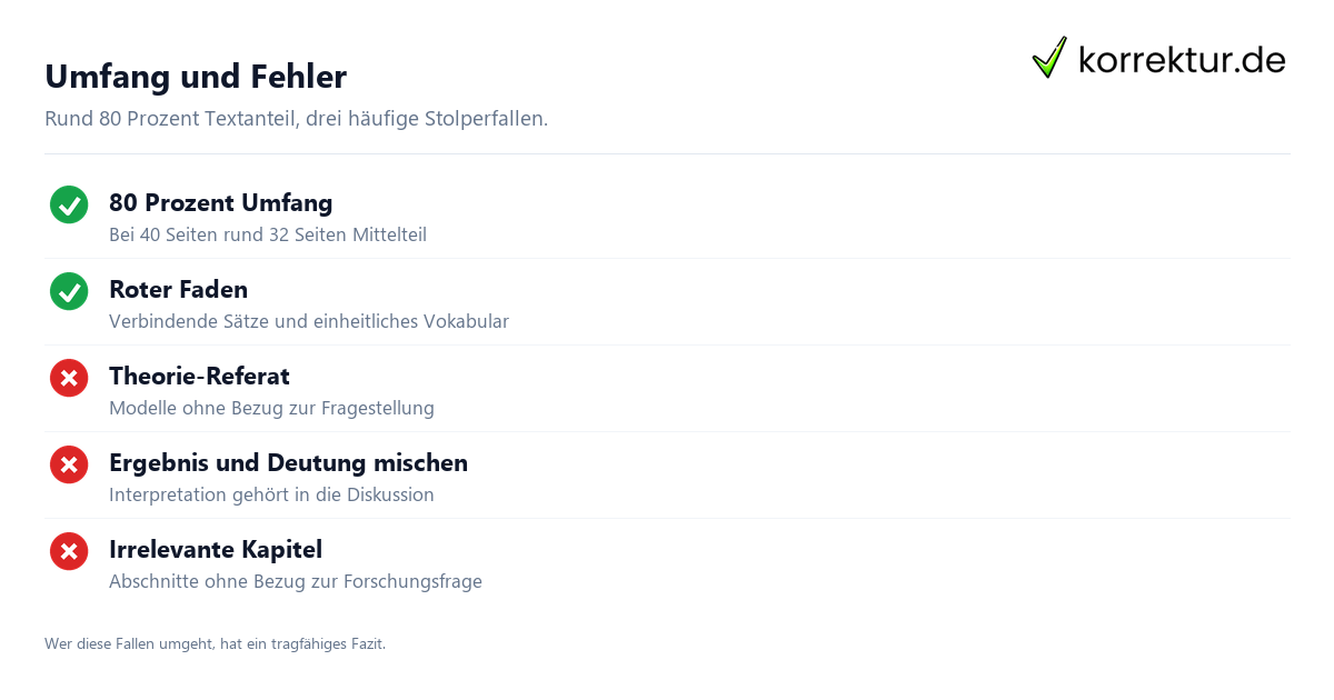 Umfang und Fehler Hauptteil Bachelorarbeit: Umfang, roter Faden und typische Fehler