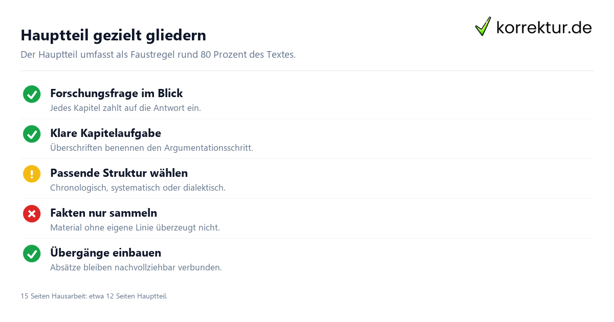 Hauptteil Hausarbeit: die Argumentation überzeugend aufbauen mit Gliederung