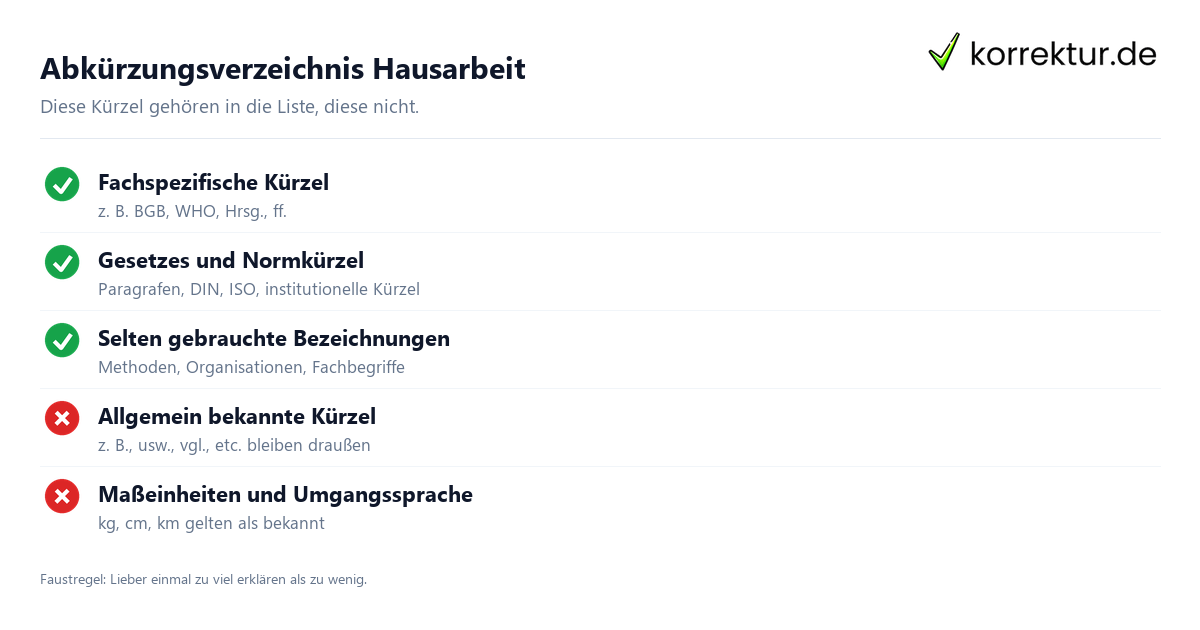 Abkürzungsverzeichnis Hausarbeit: Was gehört rein und was nicht