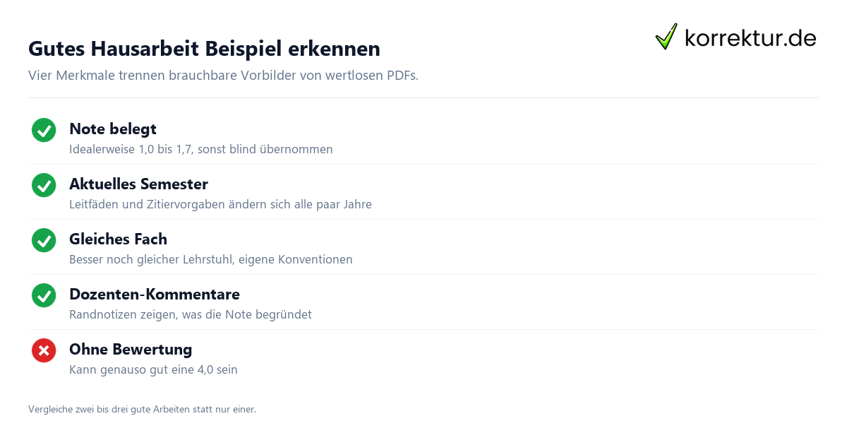 Hausarbeit Beispiel Hausarbeit Beispiel