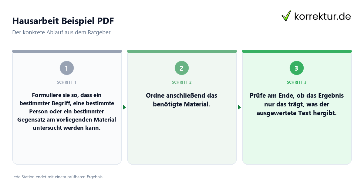 Konkrete Schritte zu Hausarbeit Beispiel PDF