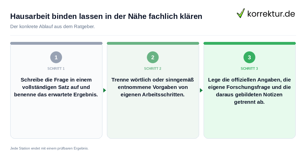 Hausarbeit binden lassen in der Nähe fachlich klären Konkrete Schritte zu Hausarbeit binden lassen in der Nähe fachlich klären