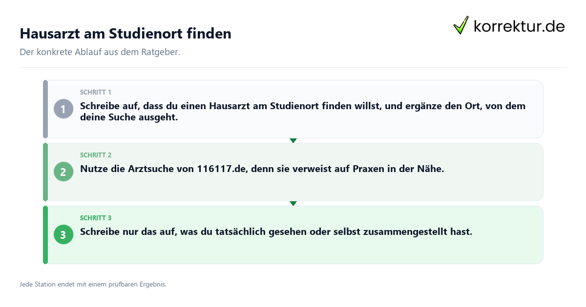Konkrete Schritte zu Hausarzt am Studienort finden