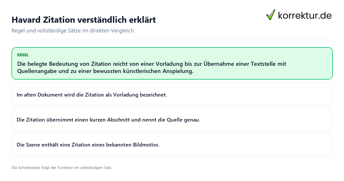 Konkrete Regel und vollständige Beispielsätze zu Havard Zitation verständlich erklärt