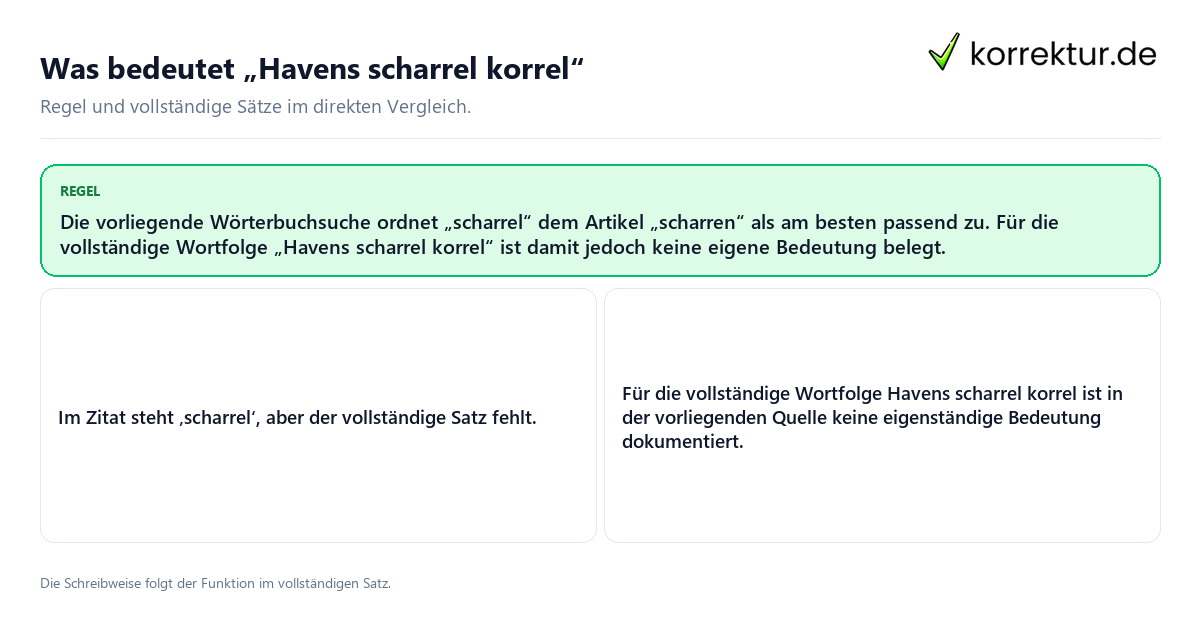 Konkrete Regel und vollständige Beispielsätze zu Was bedeutet „Havens scharrel korrel“