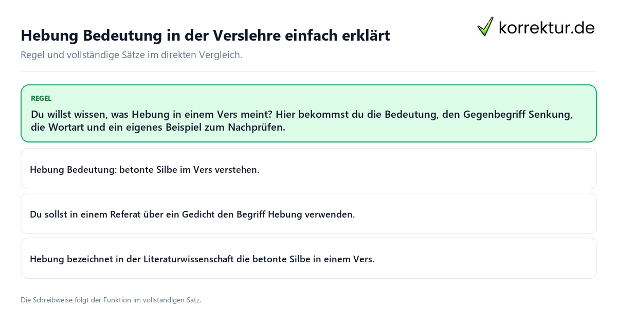 Konkrete Regel und vollständige Beispielsätze zu Hebung Bedeutung in der Verslehre einfach erklärt