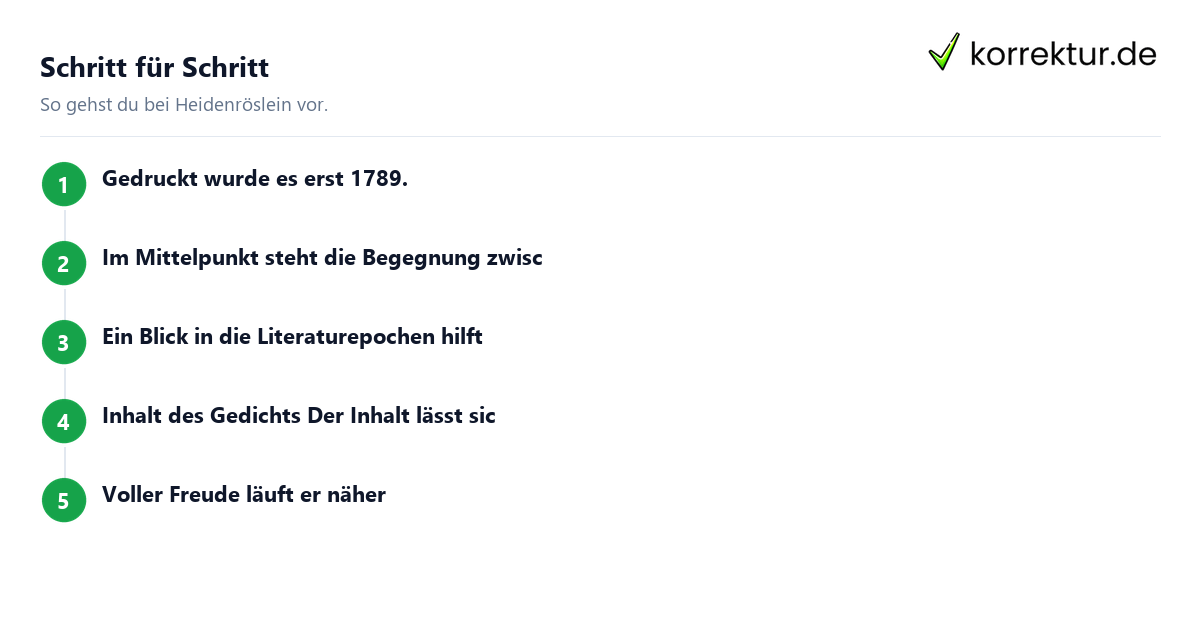 Schritt für Schritt Heidenröslein: Schritte