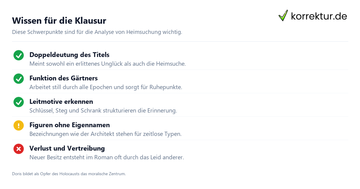 Heimsuchung Interpretation: Zentrale Themen für Klausur und Abitur