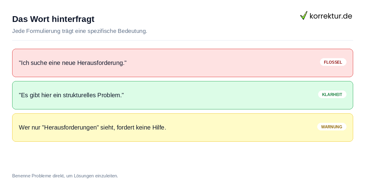 Das Wort hinterfragt Warum das Wort Herausforderung in Bewerbungsgesprächen kontraproduktiv sein kann
