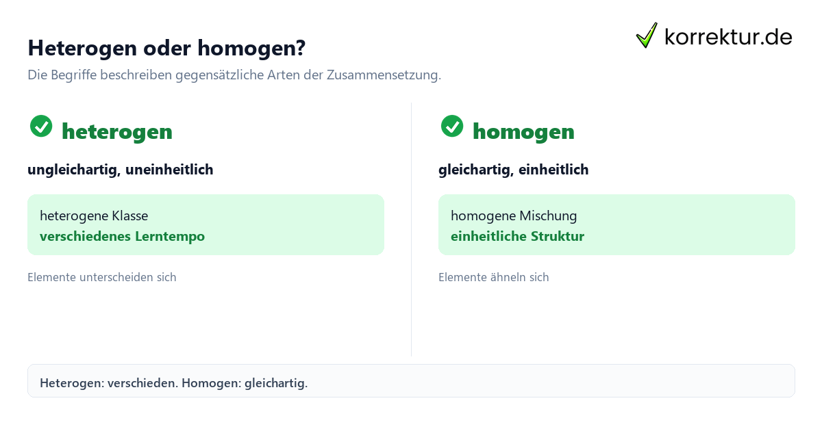 heterogen Bedeutung im Vergleich zu homogen erklärt