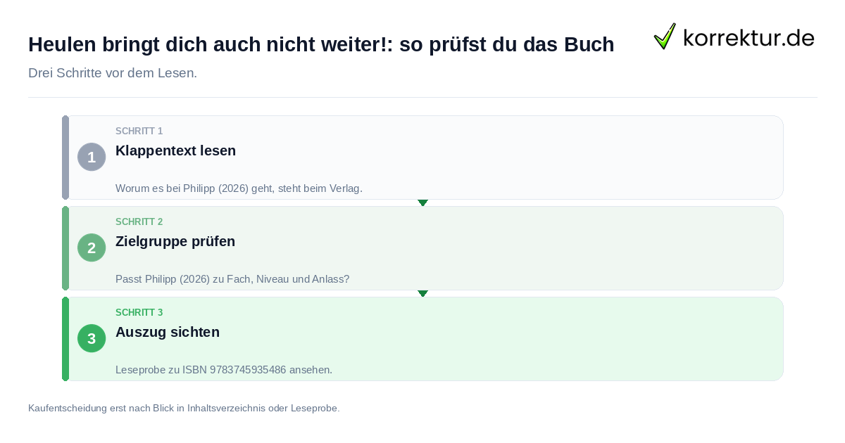 Heulen bringt dich auch nicht weiter!: so prüfst du das Buch: der Ablauf in drei Schritten