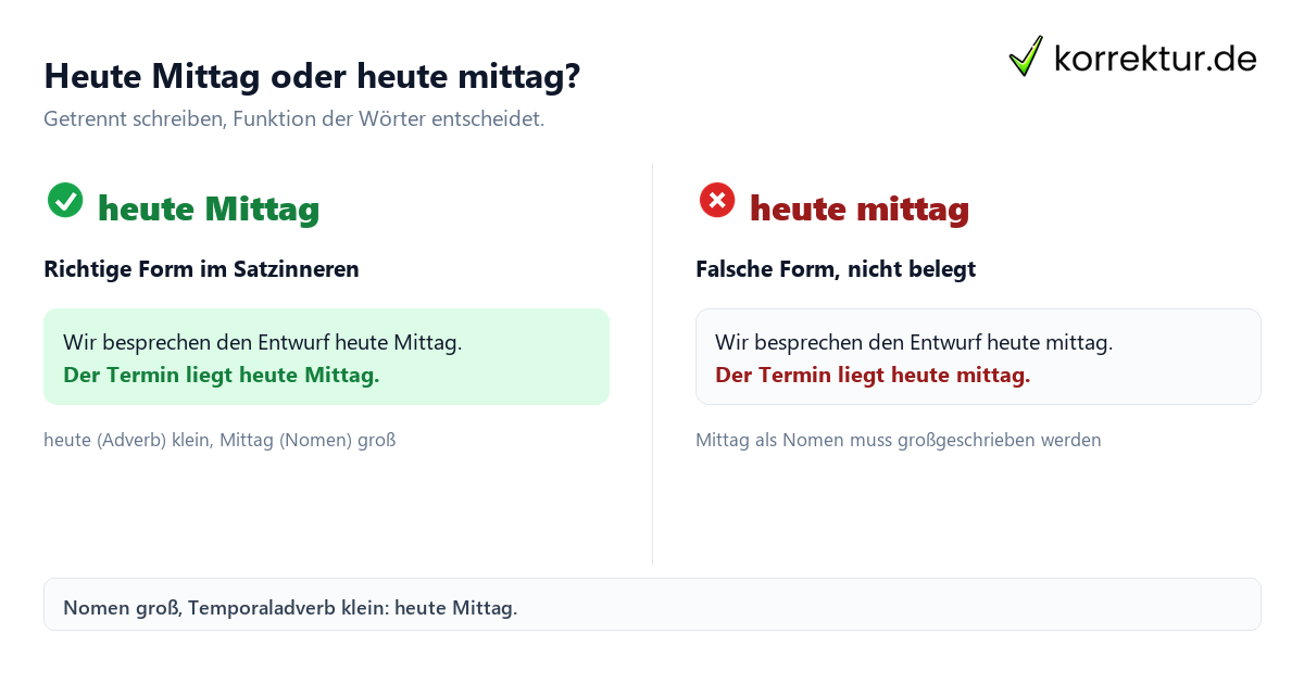 Heute Mittag oder heute mittag? Heute Mittag Groß- oder Kleinschreibung: Vergleich richtig und falsch