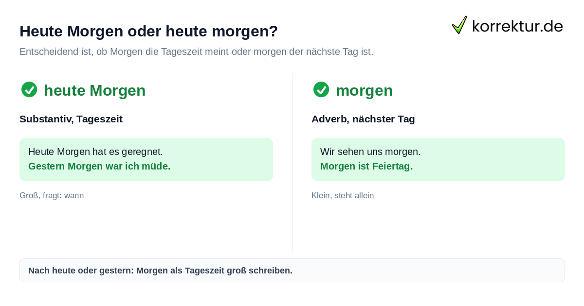Heute Morgen oder heute morgen? Heute Morgen groß oder klein: Tageszeit vs. Adverb im Vergleich