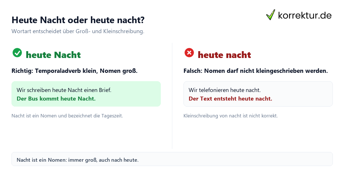 Heute Nacht oder heute nacht? Heute Nacht Schreibweise richtig oder falsch Vergleich