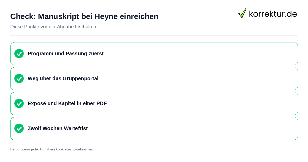 Manuskript bei Heyne einreichen: Prüfliste mit vier Punkten