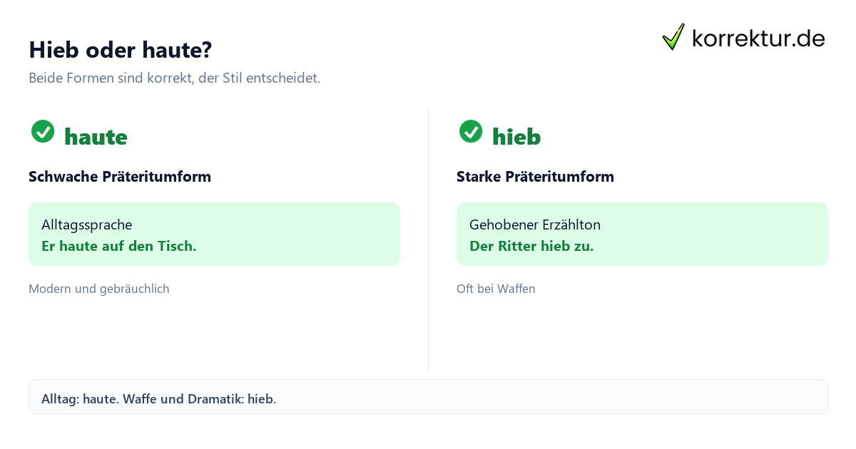hieb oder haute